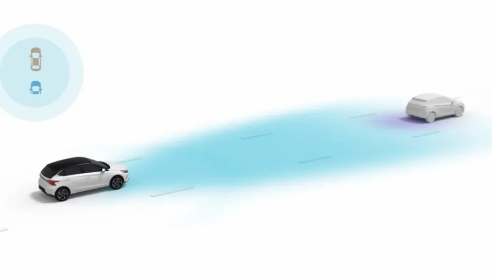 Hyundai i20 veiligheid