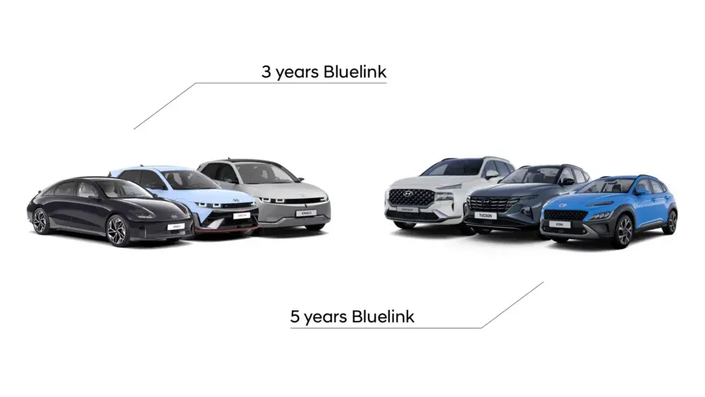 Bluelink modellen voor 2024